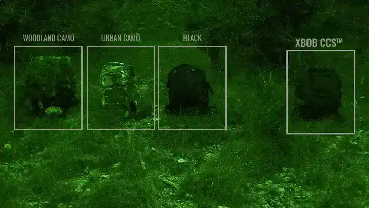 Bugout Bags - Night Vision